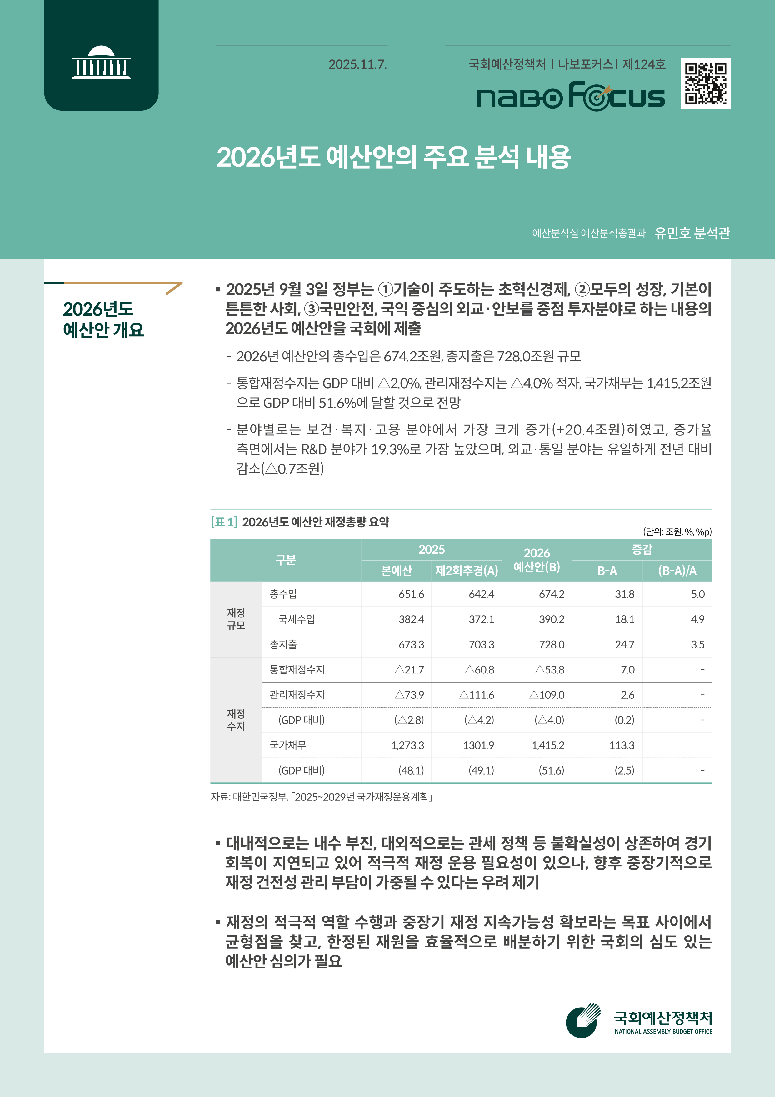 [NABO Focus 제124호] 2026년도 예산안의 주요 분석 내용 발간물 표지