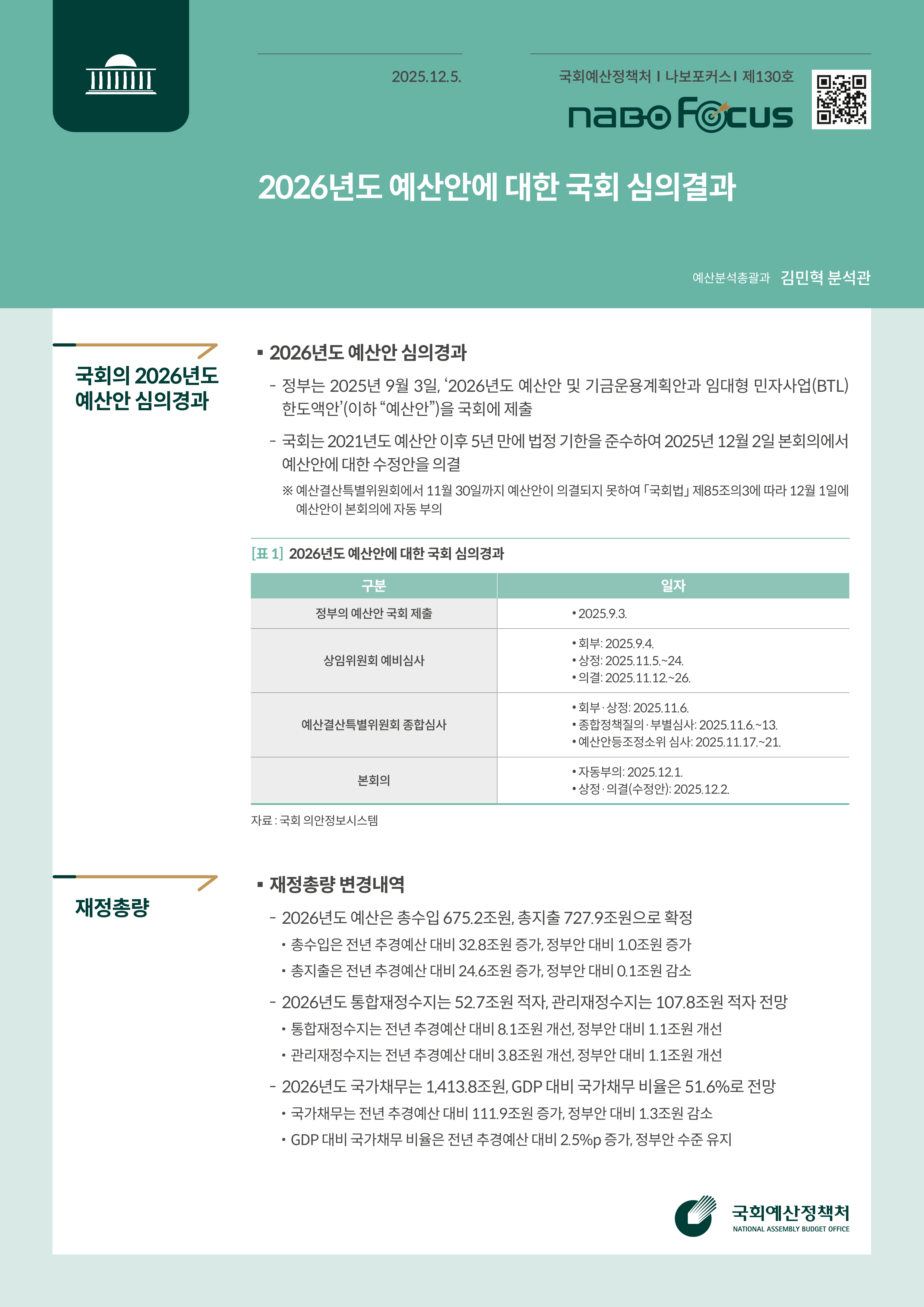 [NABO Focus 제130호] 2026년도 예산안에 대한 국회 심의결과 발간물 표지