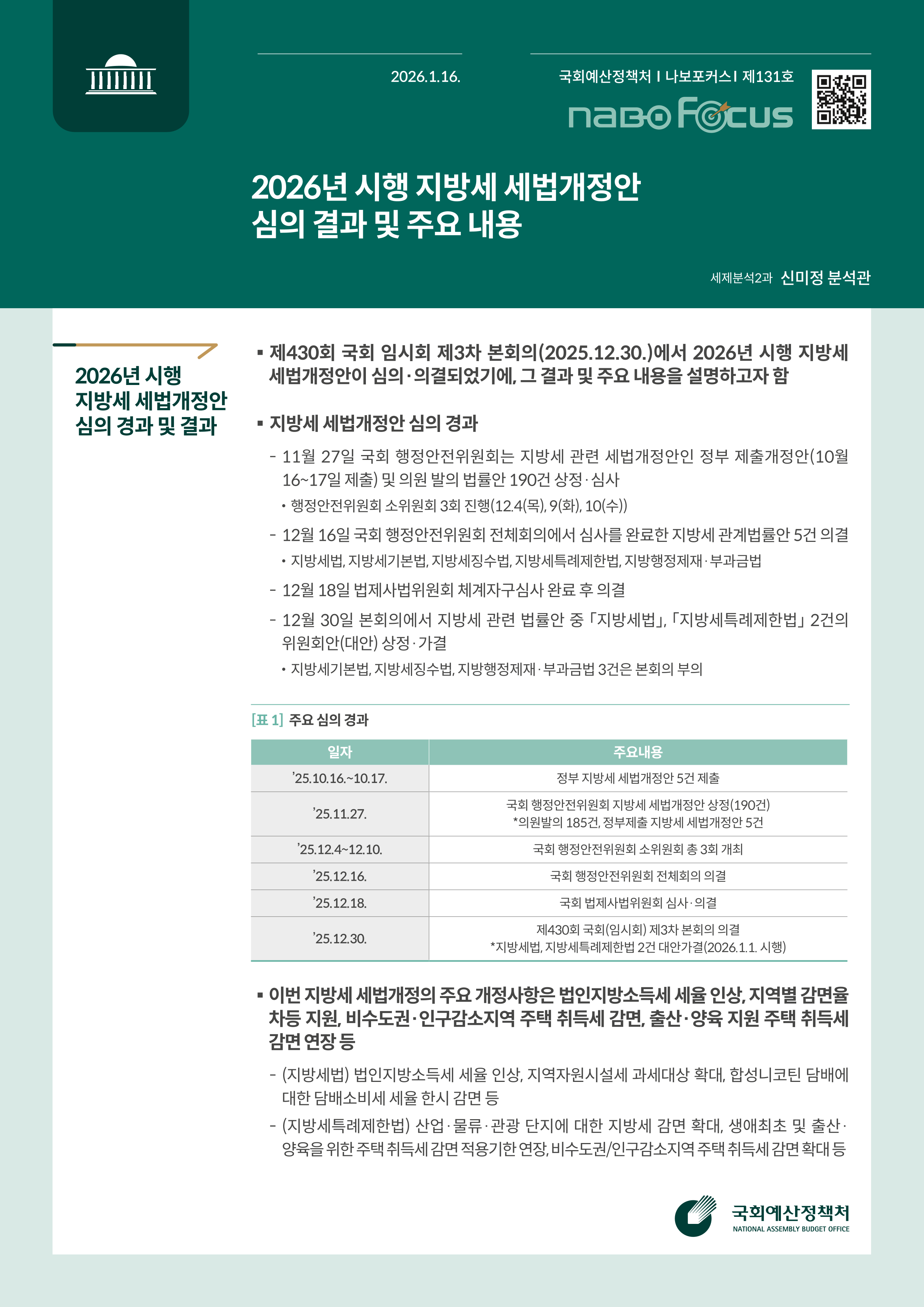 [NABO Focus 제131호] 2026년 시행 지방세 세법개정안 심의 결과 및 주요 내용 발간물 표지