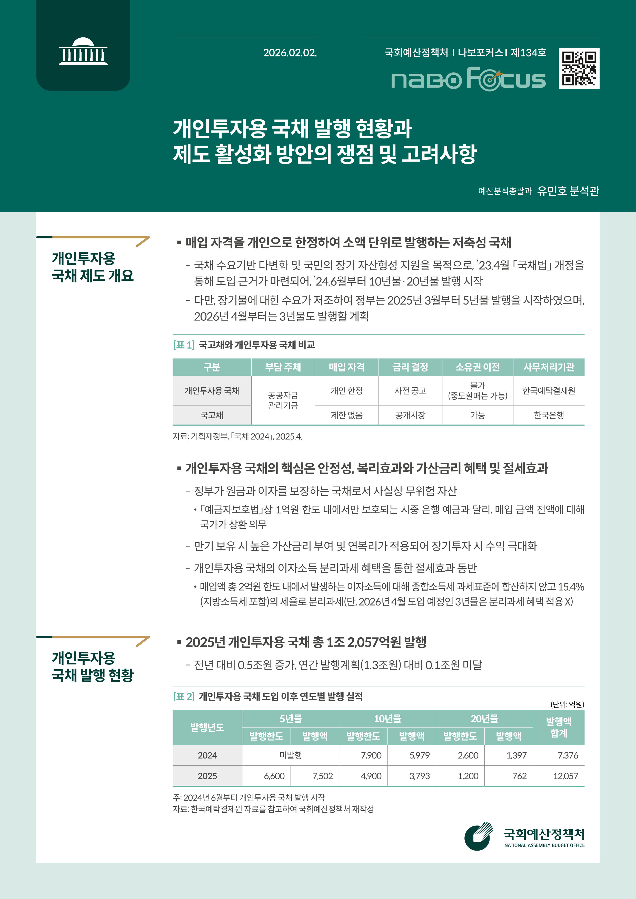 [NABO Focus 제134호] 개인투자용 국채 발행 현황과 제도 활성화 방안의 쟁점 및 고려사항 발간물 표지