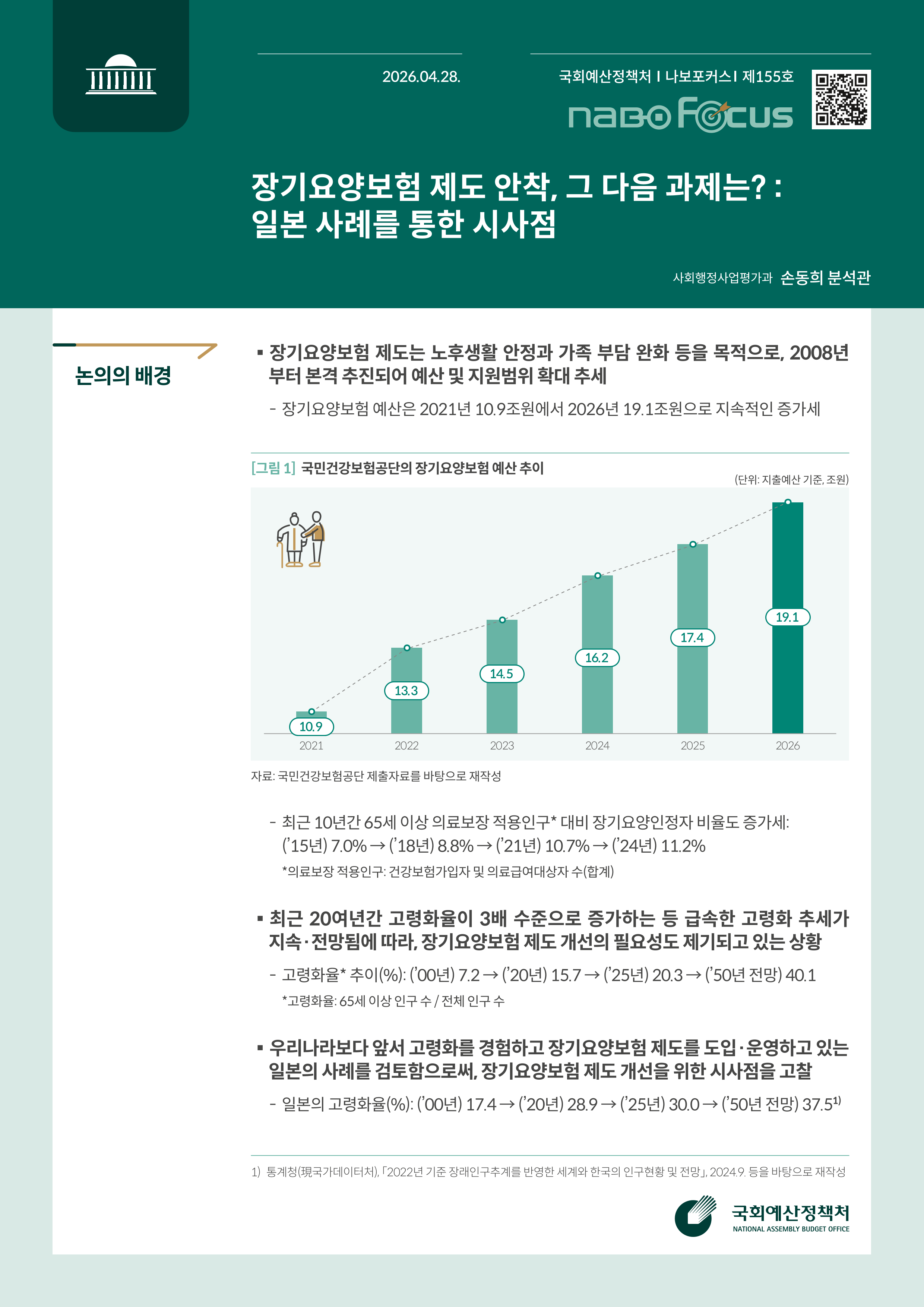 [NABO Focus 제155호] 장기요양보험 제도 안착, 그 다음 과제는? : 일본 사례를 통한 시사점 발간물 표지