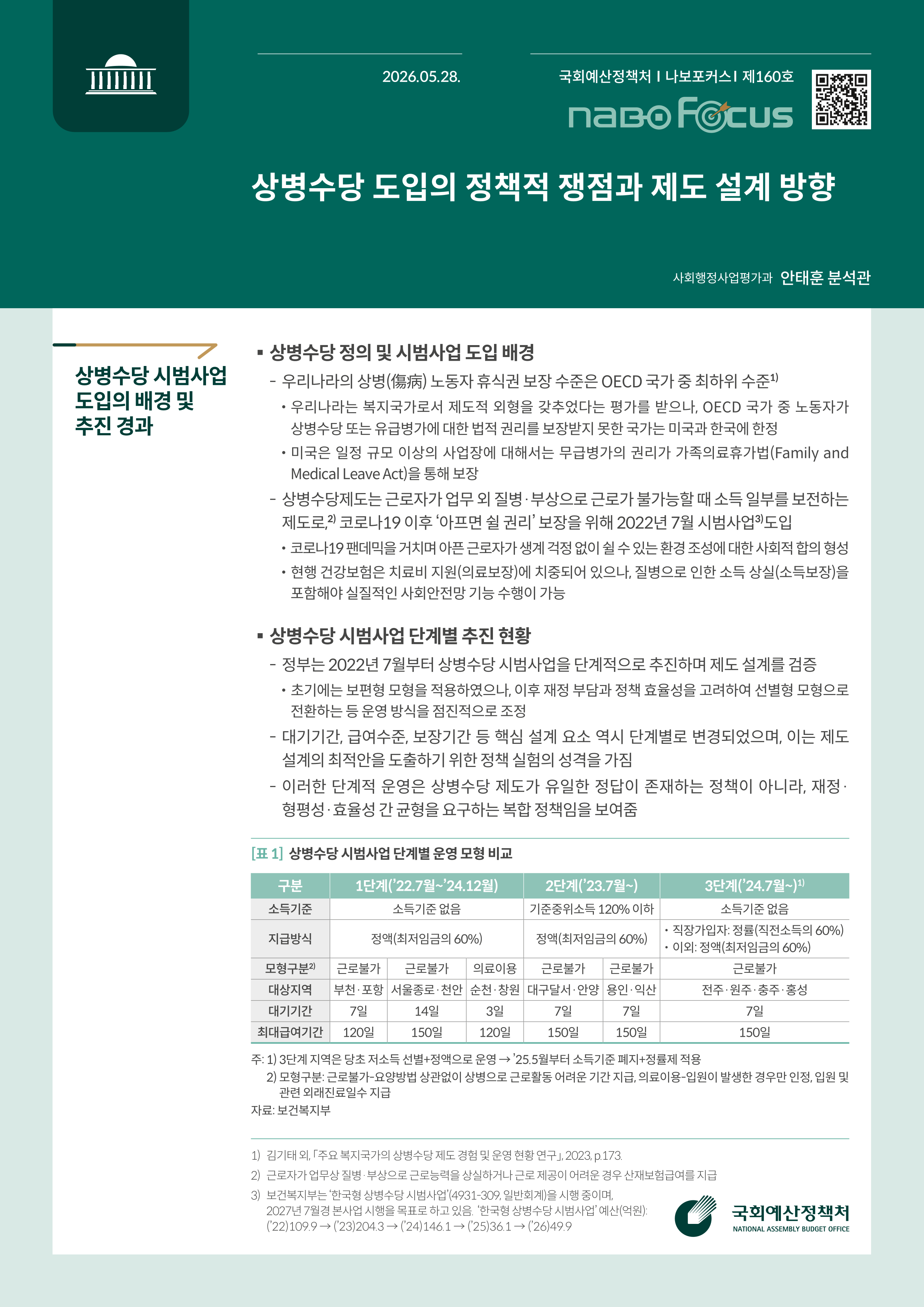 [NABO Focus 제160호] 상병수당 도입의 정책적 쟁점과 제도 설계 방향 발간물 표지
