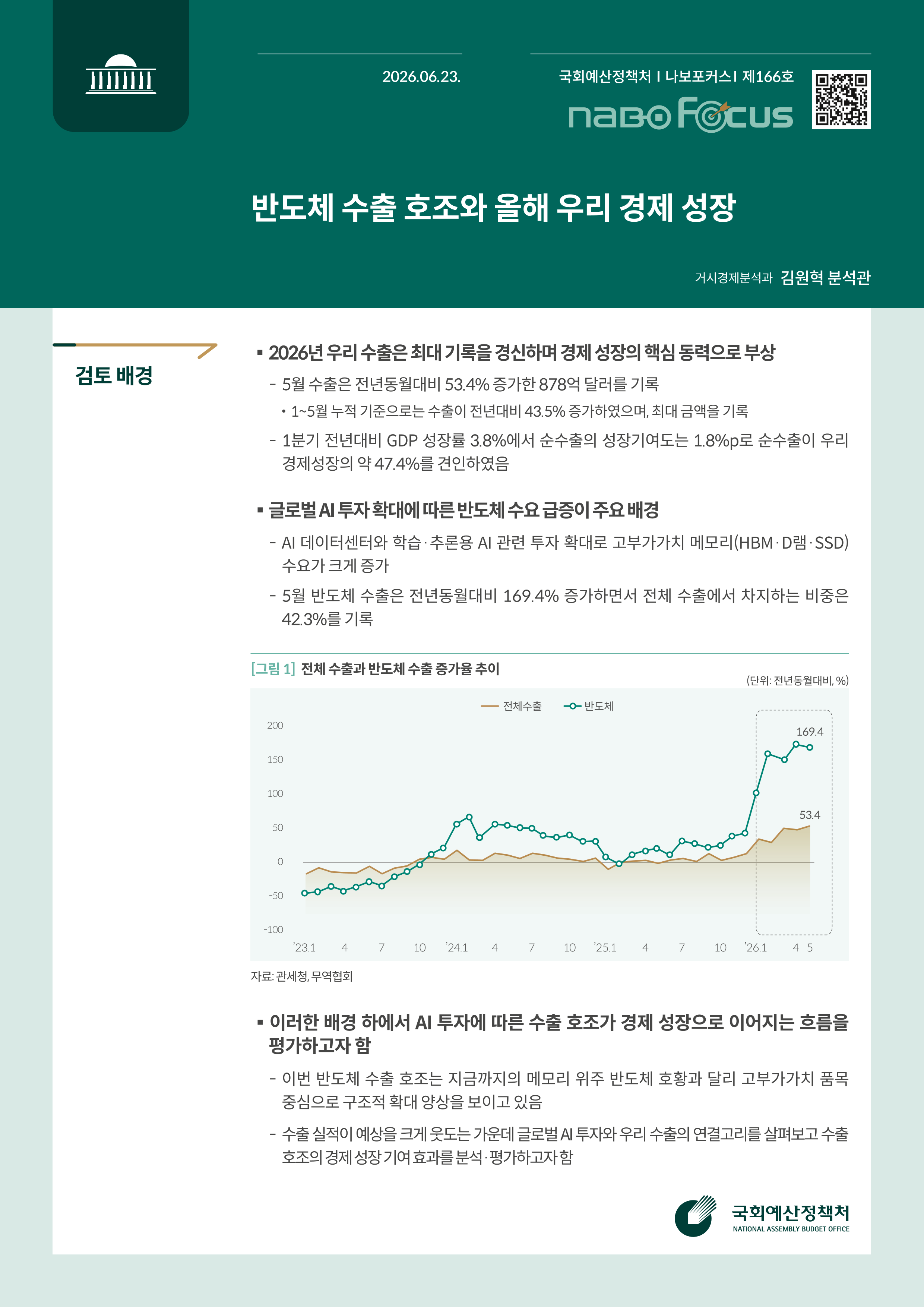 [NABO Focus 제166호] 반도체 수출 호조와 올해 우리 경제 성장 발간물 표지