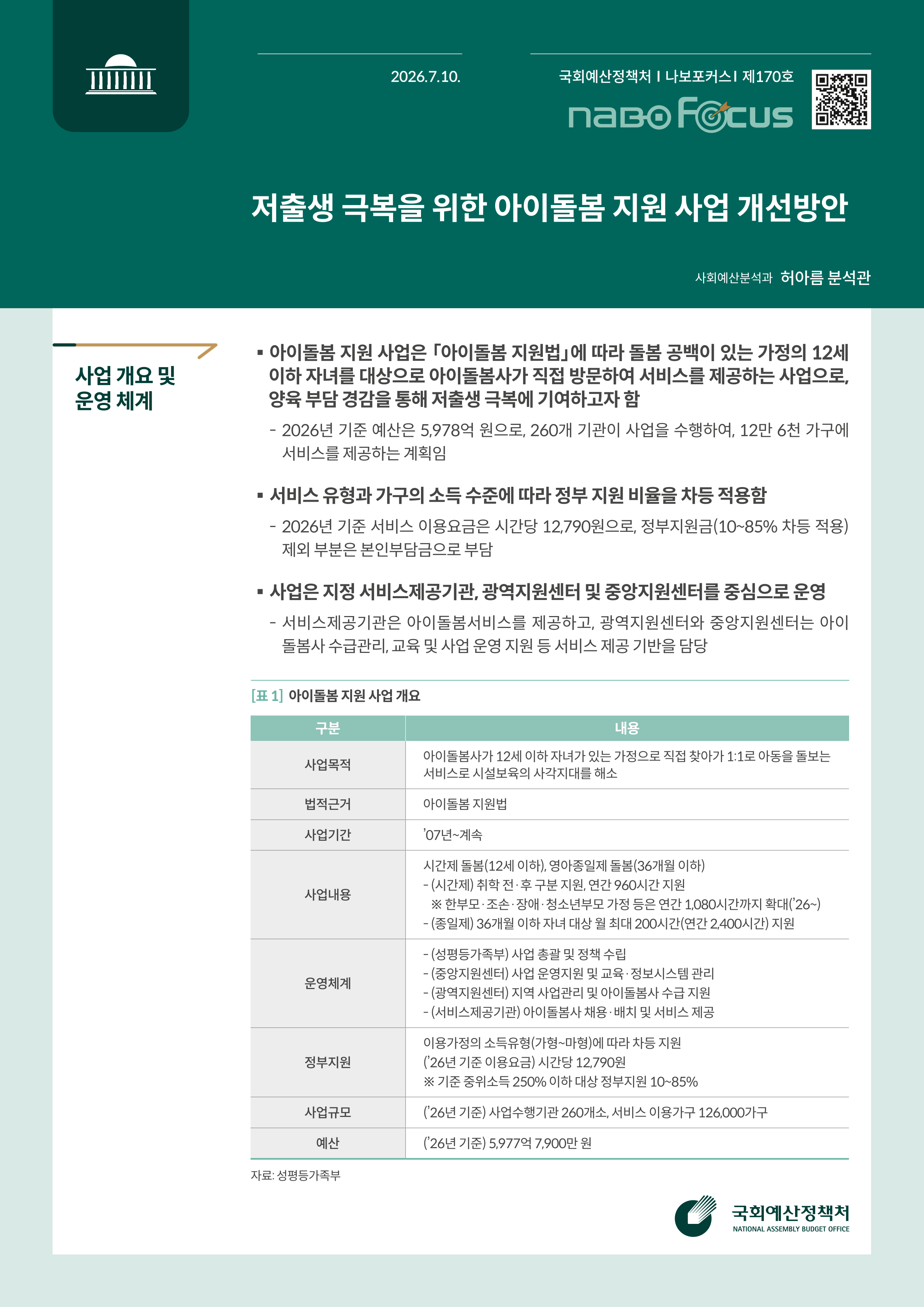 [NABO Focus 제170호] 저출생 극복을 위한 아이돌봄 지원 사업 개선방안 발간물 표지