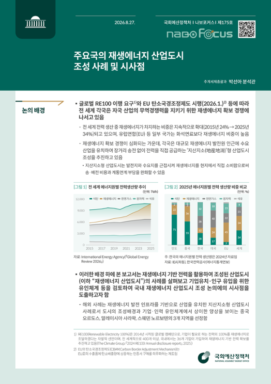 [NABO Focus 제175호] 주요국의 재생에너지 산업도시 조성 사례 및 시사점 발간물 표지