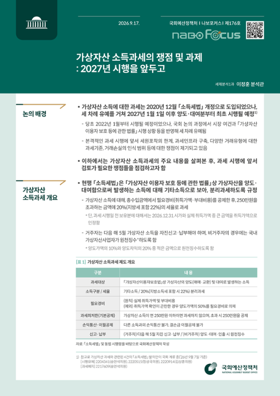 [NABO Focus 제176호] 가상자산 소득과세의 쟁점 및 과제 : 2027년 시행을 앞두고 발간물 표지