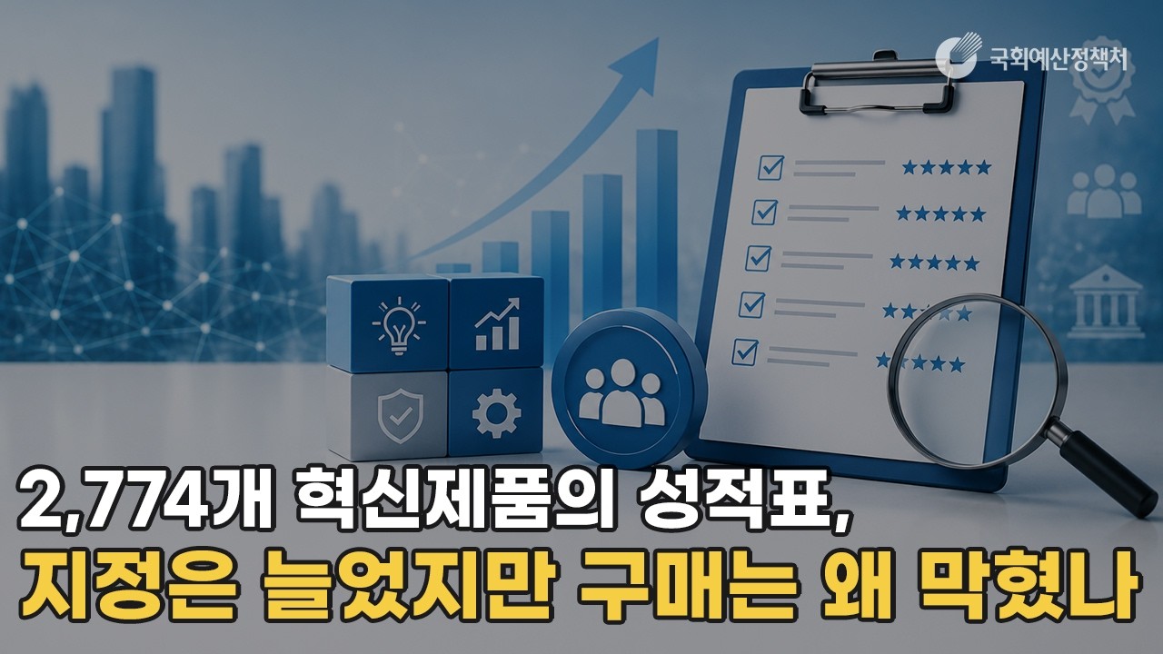 2,774개 혁신제품의 성적표, 지정은 늘었지만 구매는 왜 막혔나